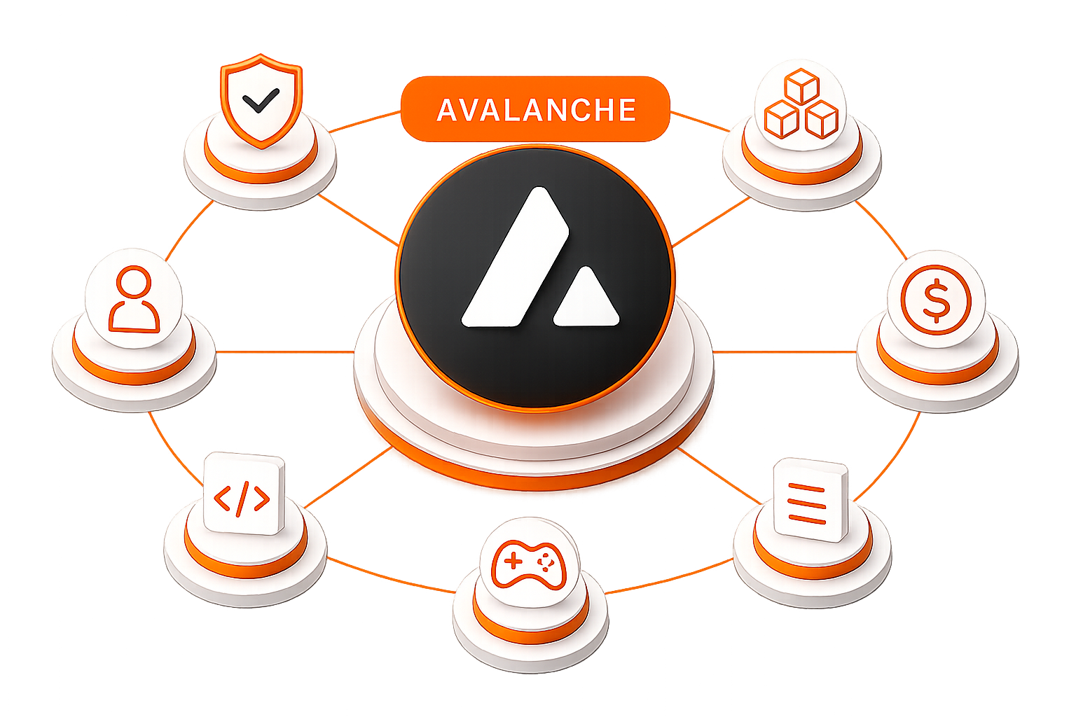 avalanche