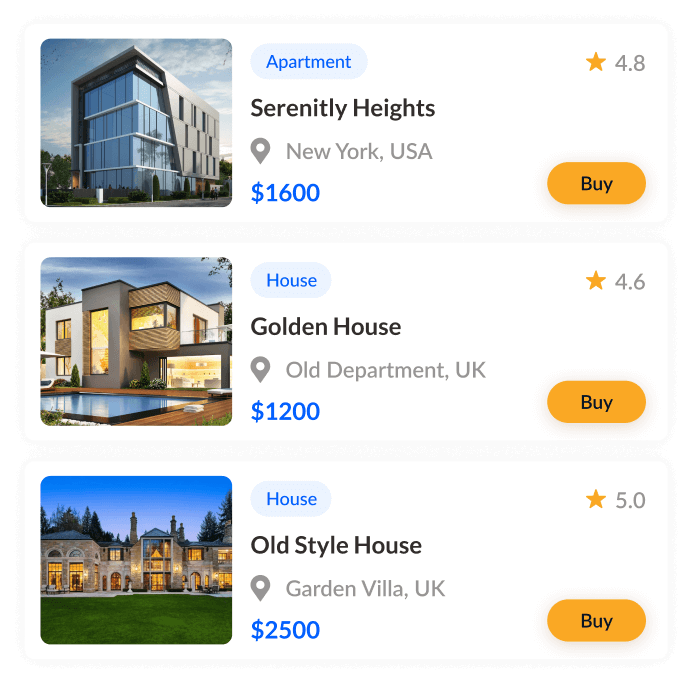 Real Estate Properties
